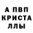 APVP крисы CK brenda L